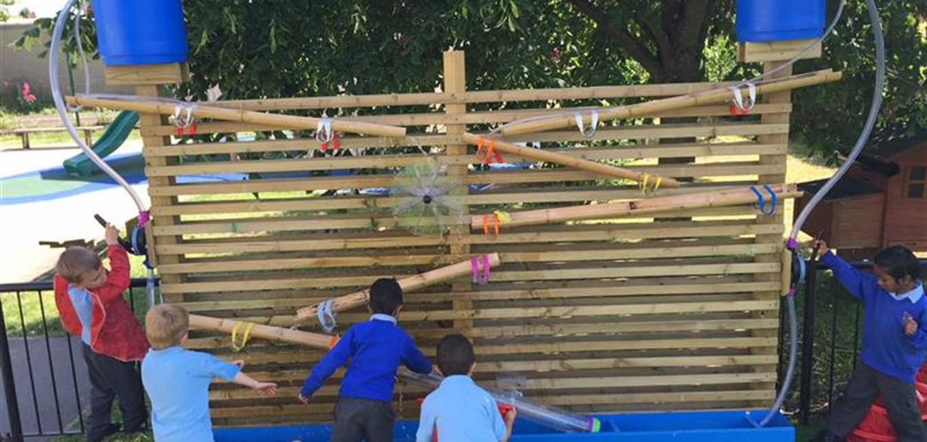 Water Wall Activities and Lesson Plans