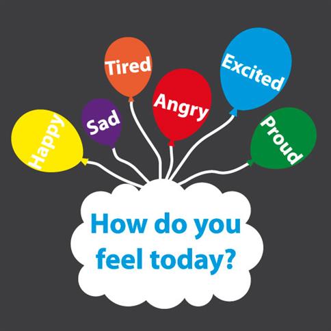 How do you feel today?