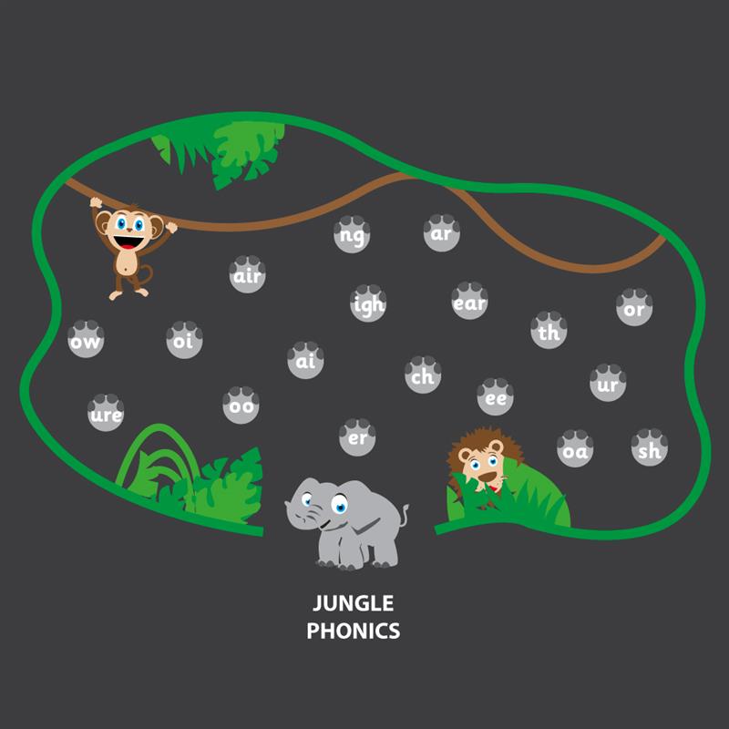 Technical render of a Jungle Phonics