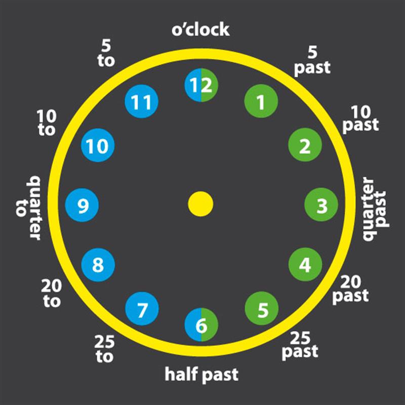 Technical render of a Teaching Clock