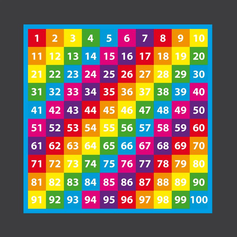 Technical render of a 1-100 Coloured Grid