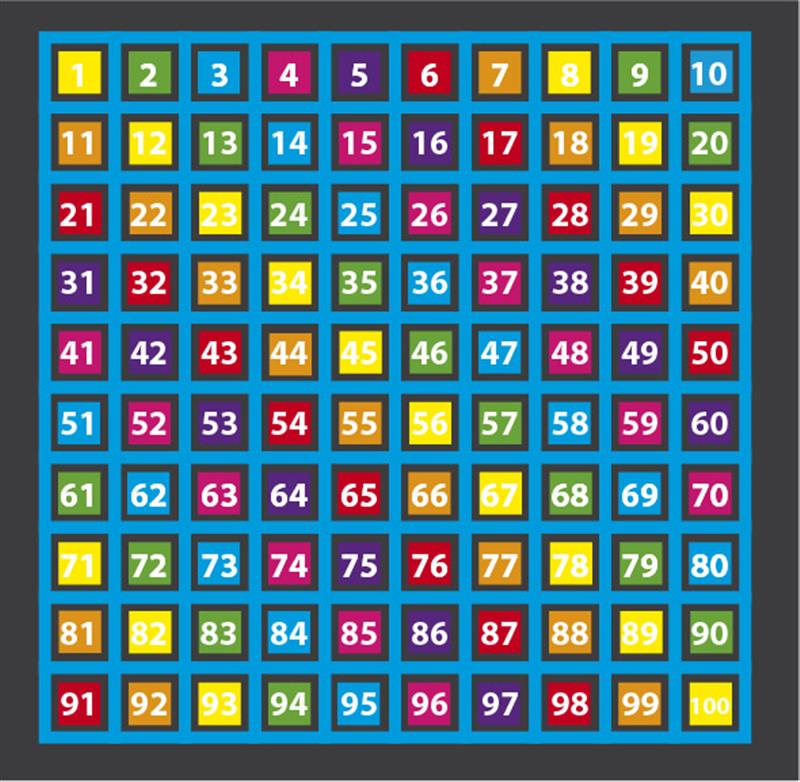 1 - 100 Coloured 5m Grid Playground Marking | Pentagon Play