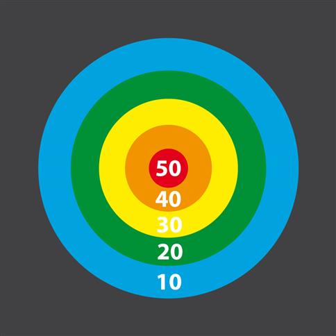 Multiples of 10 Target