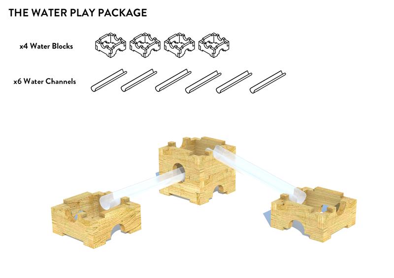 Play Builder - Water Play Package