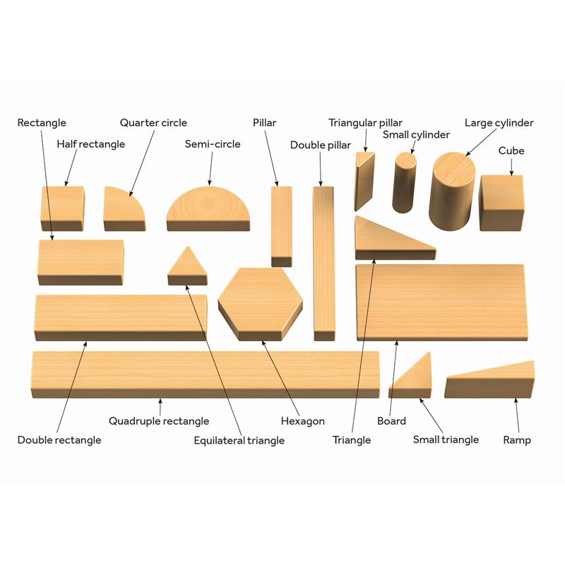 Millhouse STEM Block Set - 234 Piece