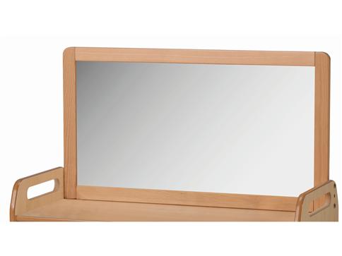 Millhouse Mirror Add-on
