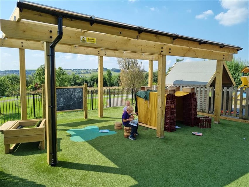 Merlin Top Primary Academy's Active EYFS Playground Development Main Image