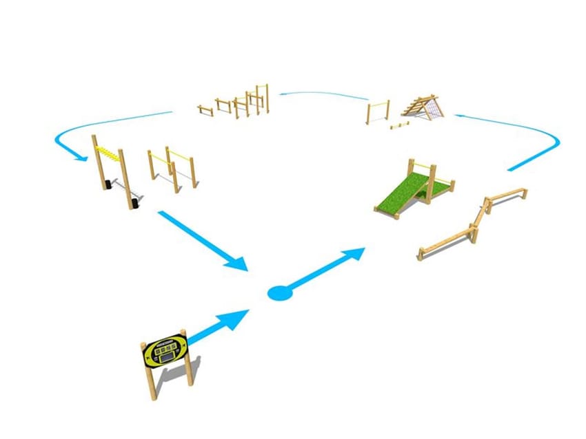 Stonehenge School's Fitness and Assault Course | Pentagon Play