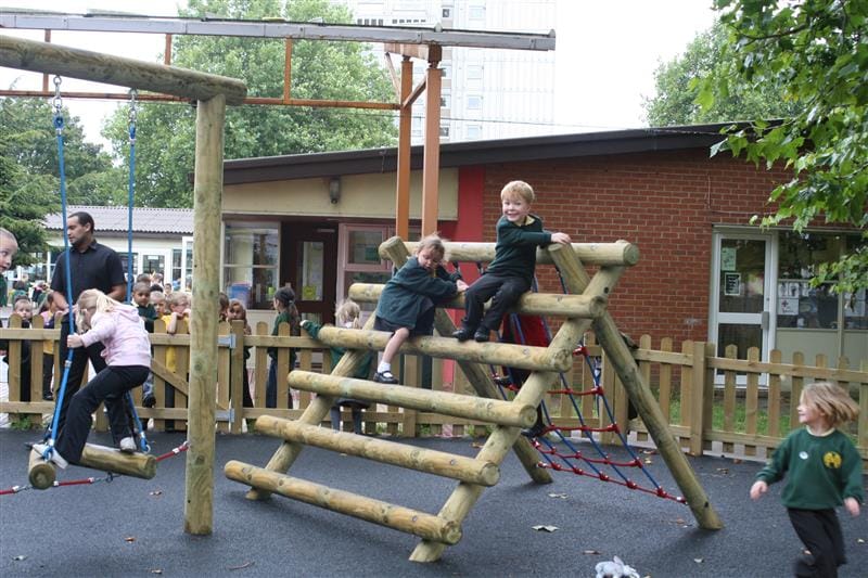 playground for risks