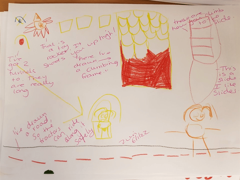 a yellow, red and pink drawing on white paper with pink pen labelling all of the individual parts 