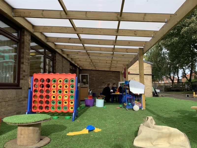 Timber Canopies for Primary School Playgrounds