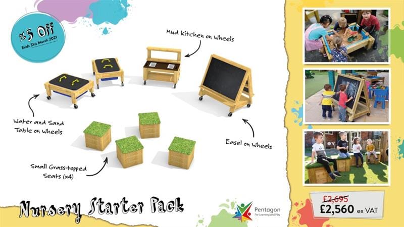 An infographic showing renders and names of what is included in Pentagon Plays online Nursery Garden Starter Pack with 3 images on the right hand side