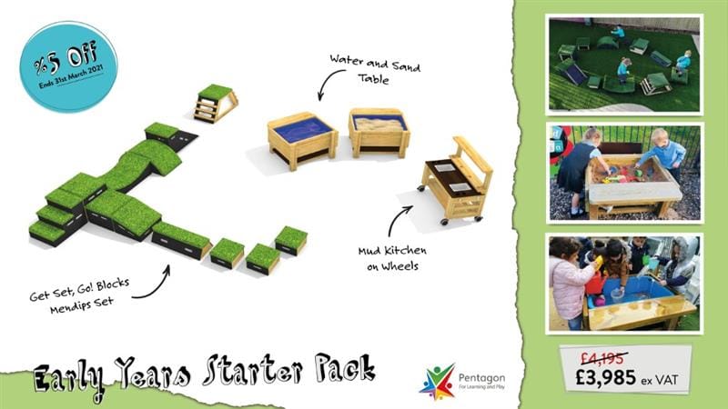 An infographic showing renders and names of what is included in Pentagon Plays online Early Years Starter Package with 3 images on the right hand side