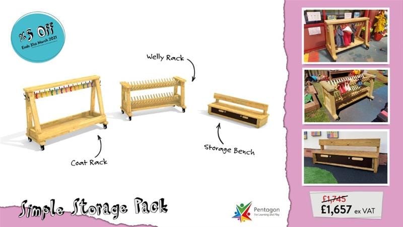 An infographic highlighting what is included in pentagon plays simple storage online package and 3 images showing each product down the right hand side