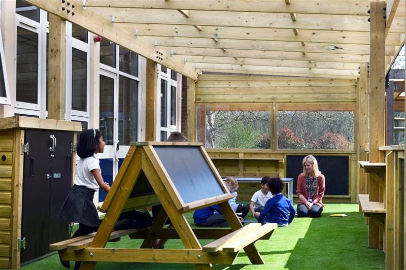 Timber Canopies for schools