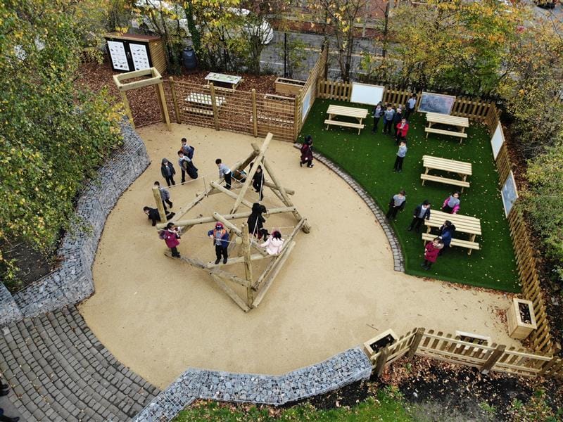 a birdseye view of the playground
