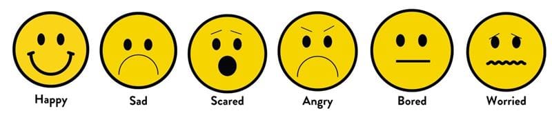 different emotions on faces