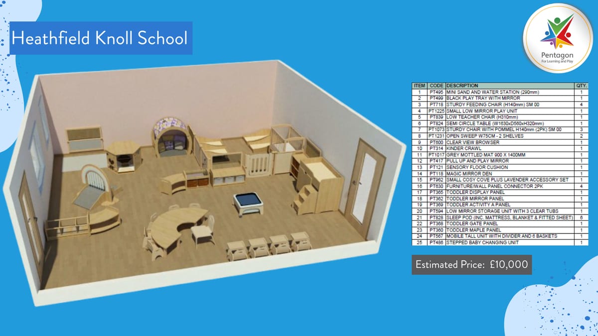 A 3D visualisation that showcases a school-based nursery design and a cost list to the side of the design.