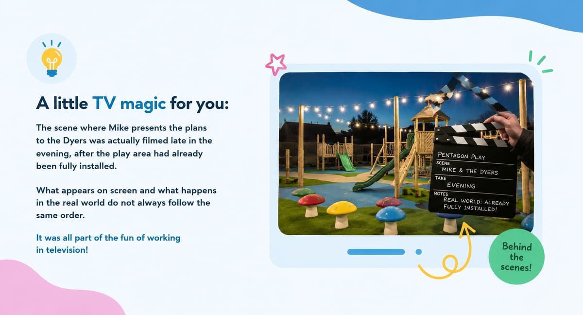 An infographic talking about the behind the scenes action that we were involved in whilst installing the playground.