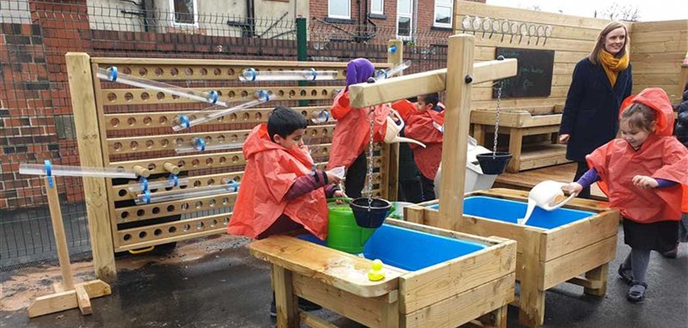 Exciting Ideas For Your Additional Capital Funding