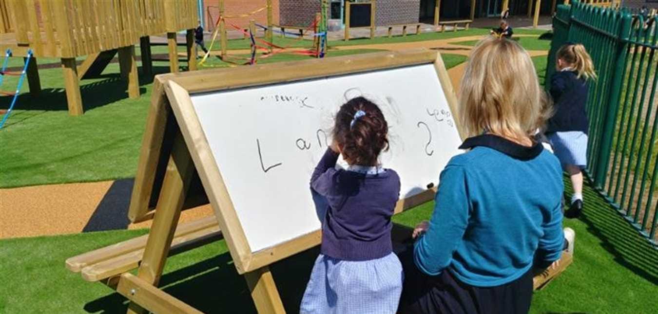 5 Playground Ideas For Critical Thinking Skills