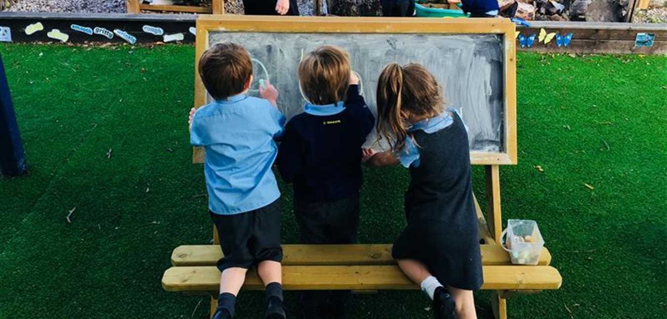 7 Mark Making Area Ideas for EYFS!