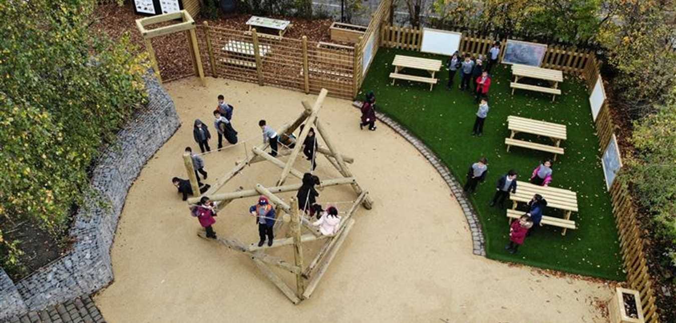 5 Playground Ideas For Organisational Skills