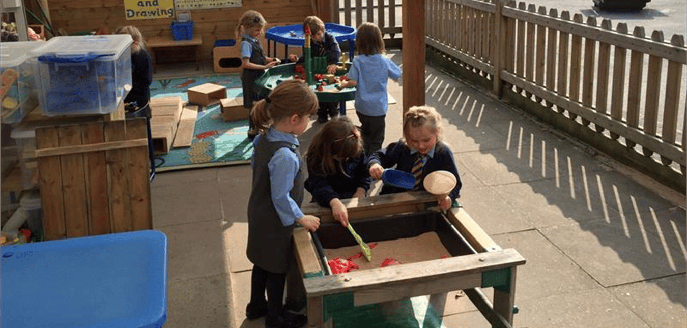 Special Educational Needs Focus: Inclusive Play