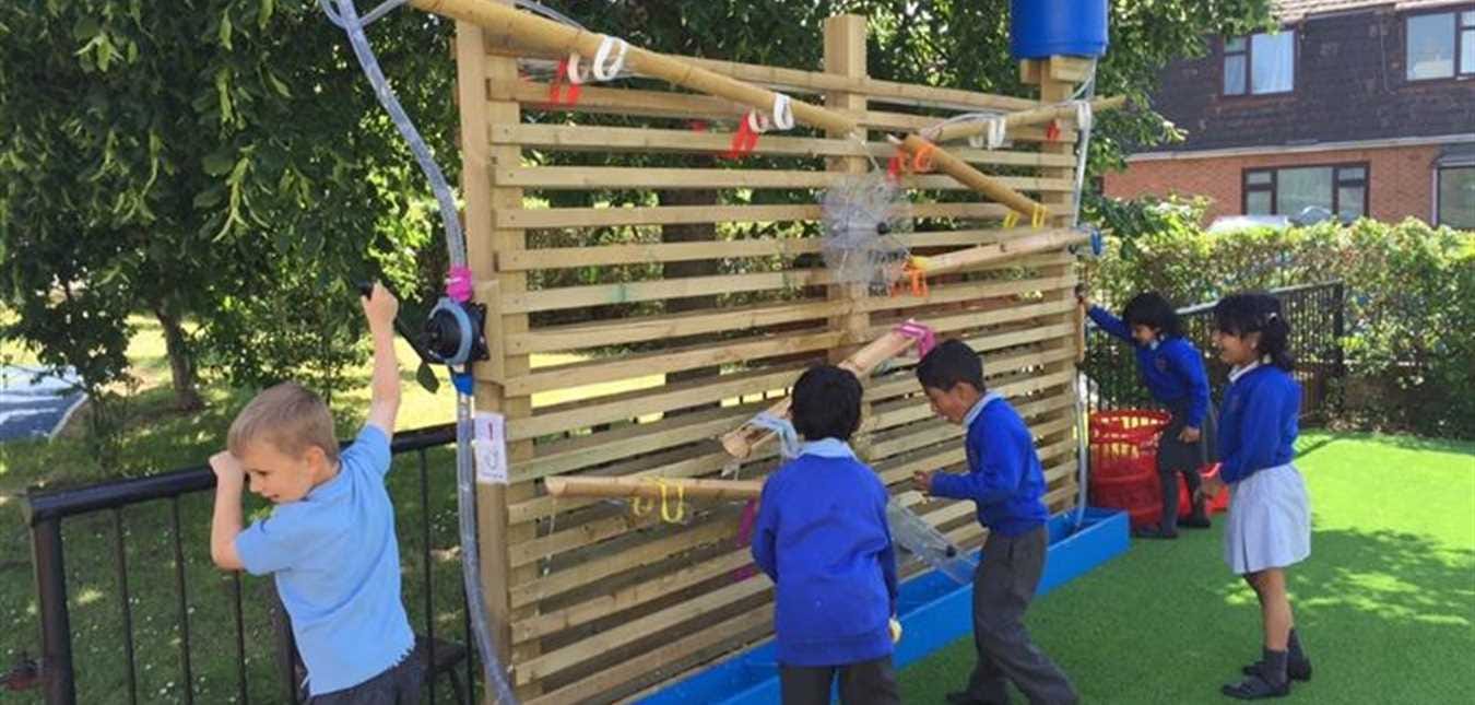 12 Water Wall Activities For Your School