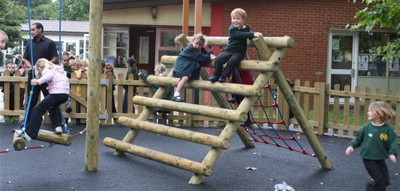 Promoting Risks Outdoors in the Playground