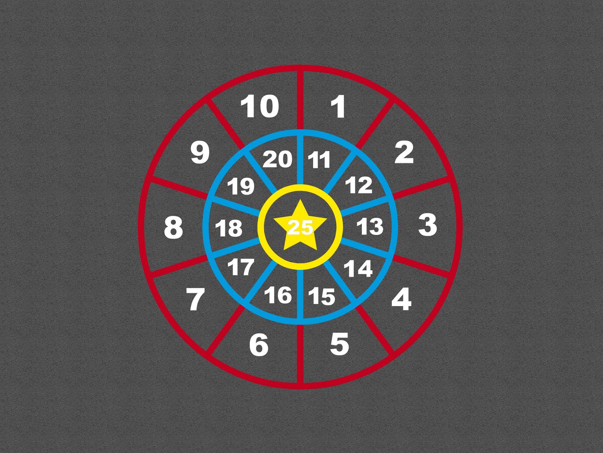 Number Target