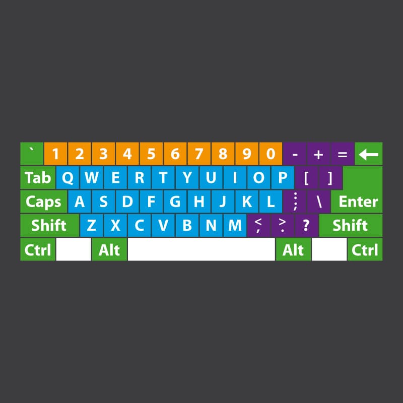 Keyboard