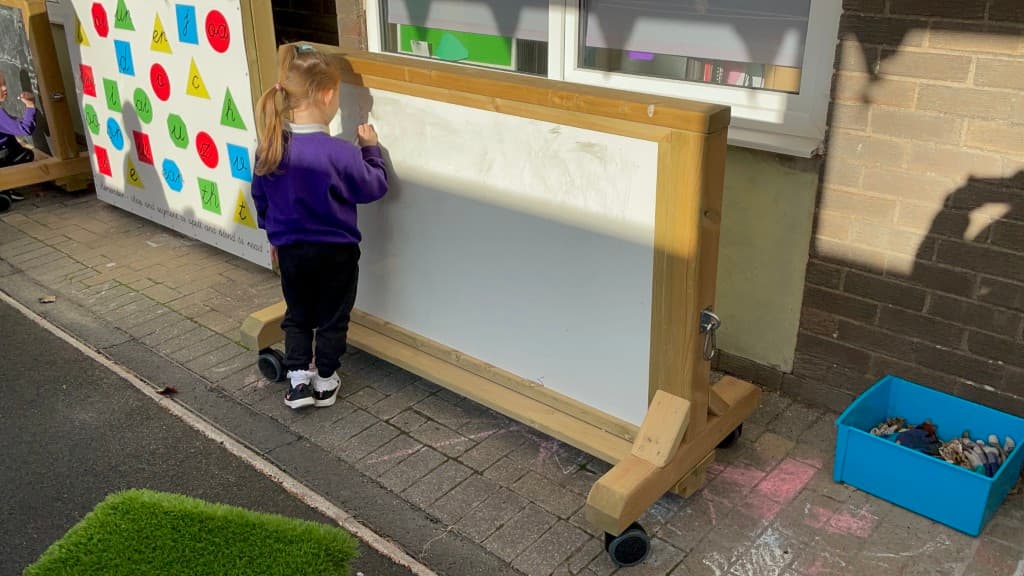 Interactive Whiteboards for Schools