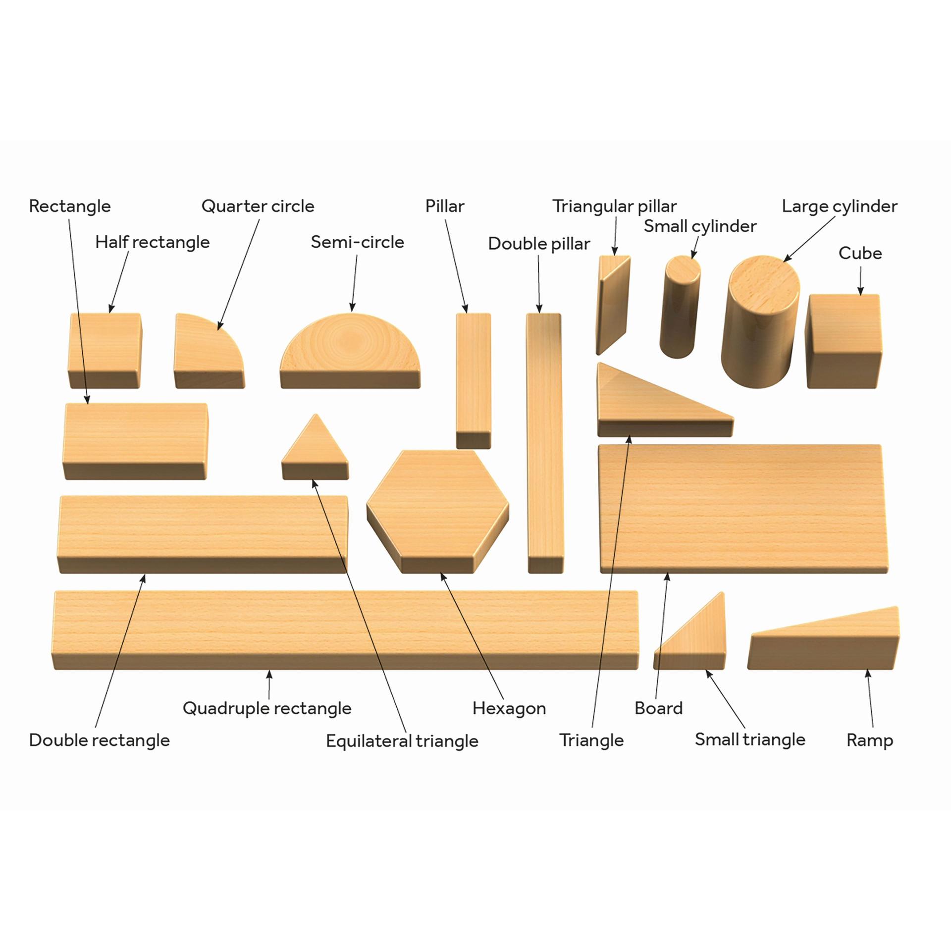 A diagram showing the 18 different types of blocks in the STEM Block Set - 234 Piece.  