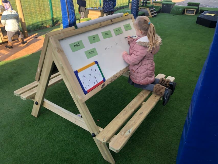 mark making ideas for eyfs