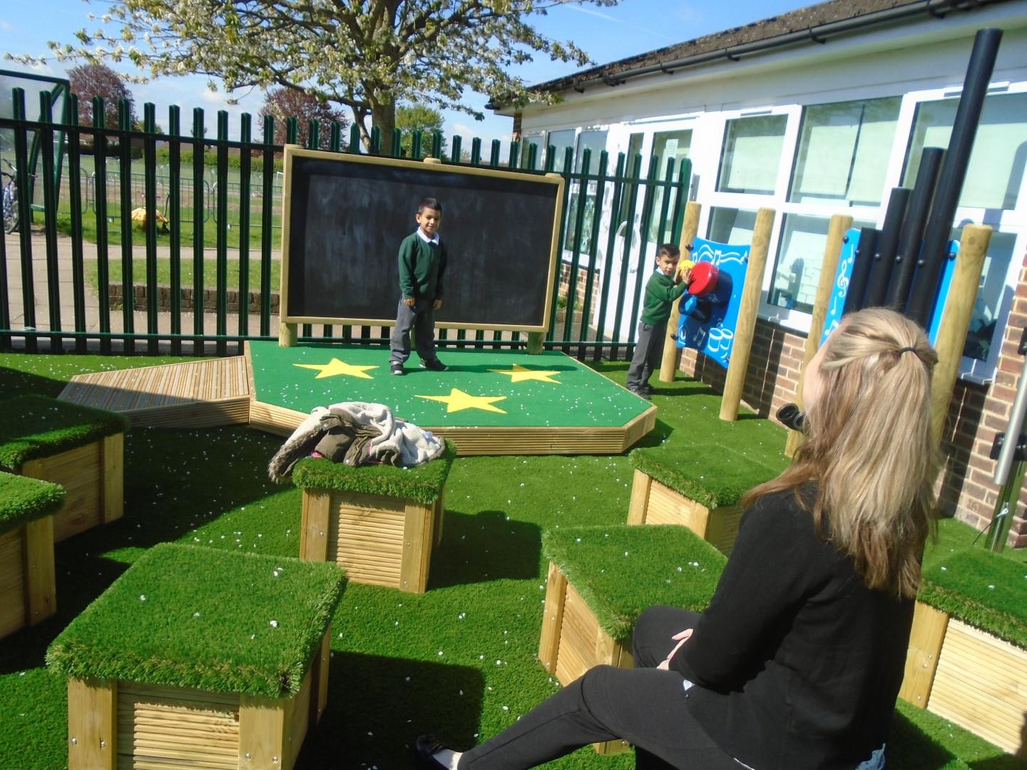 performance areas for schools