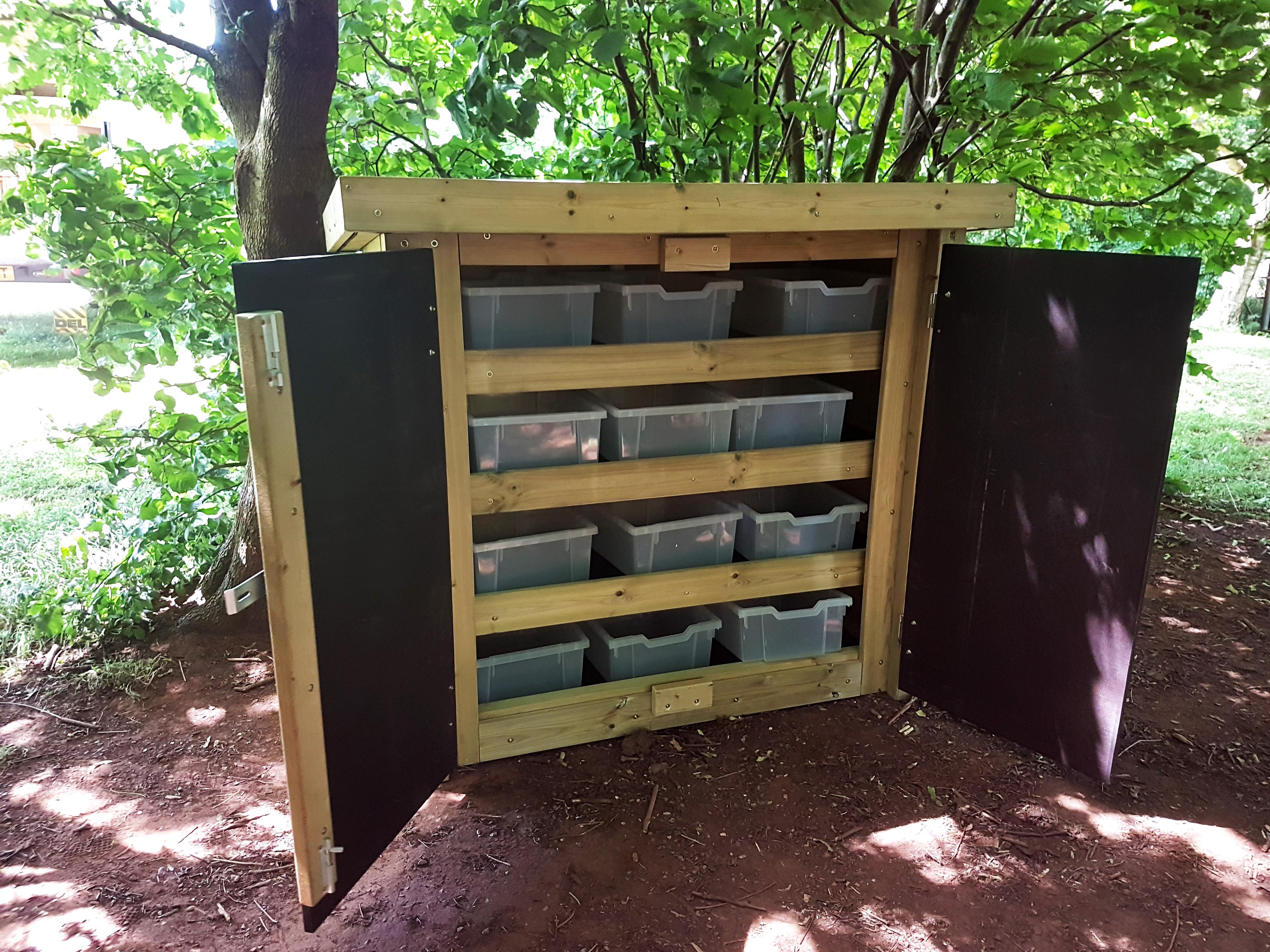 Small Self-Selection Store