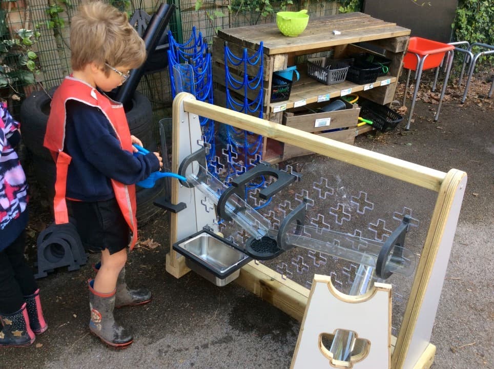 Pupils can easily move and redirect the channels to direct water as they wish!