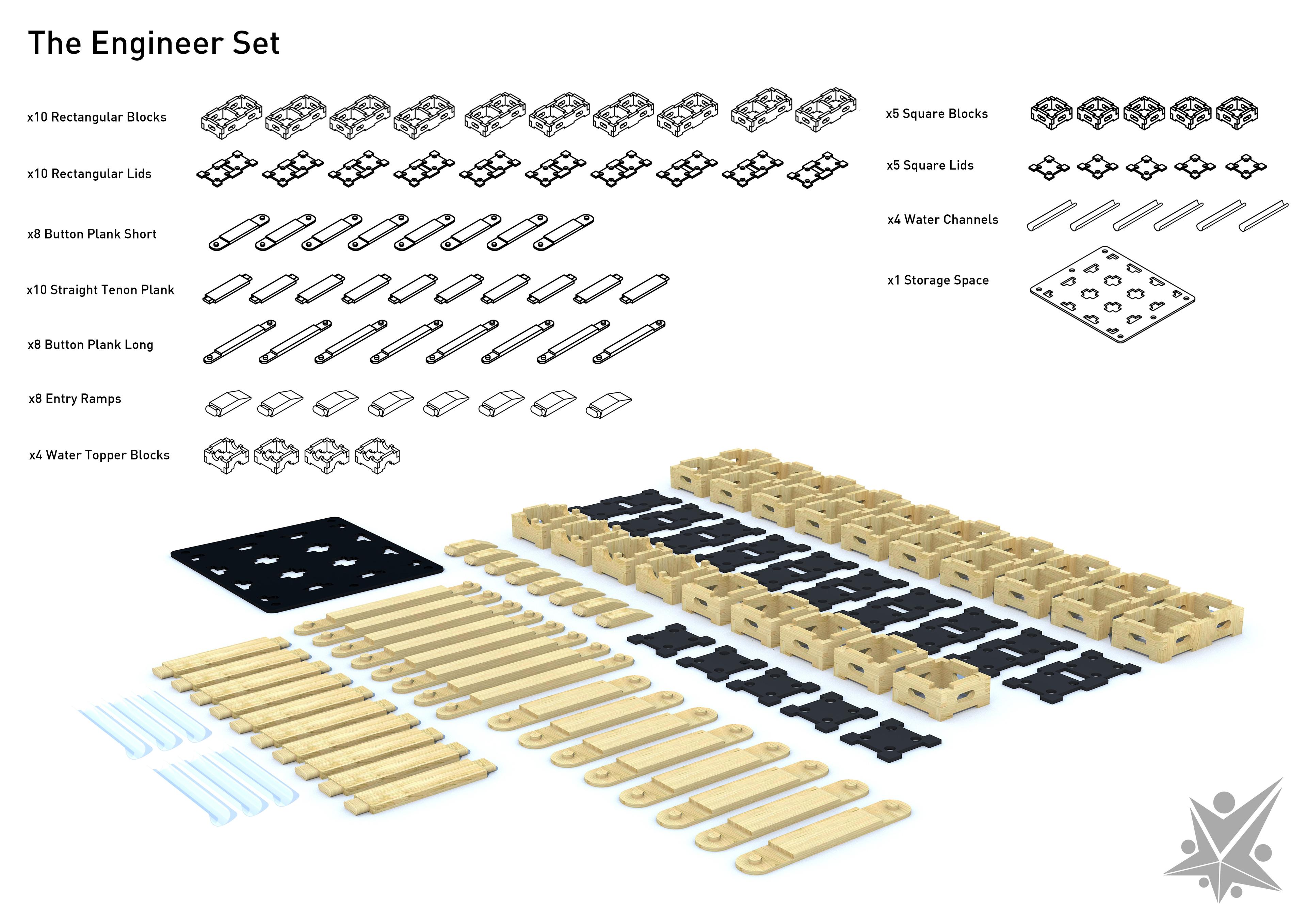 A 3D render that lists all of the parts included in the Play Builder Engineer set.