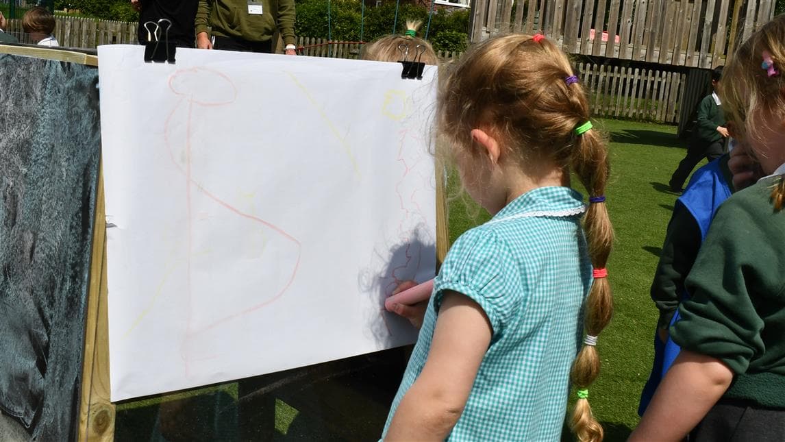 Incorporate a range of materials onto this Art Easel