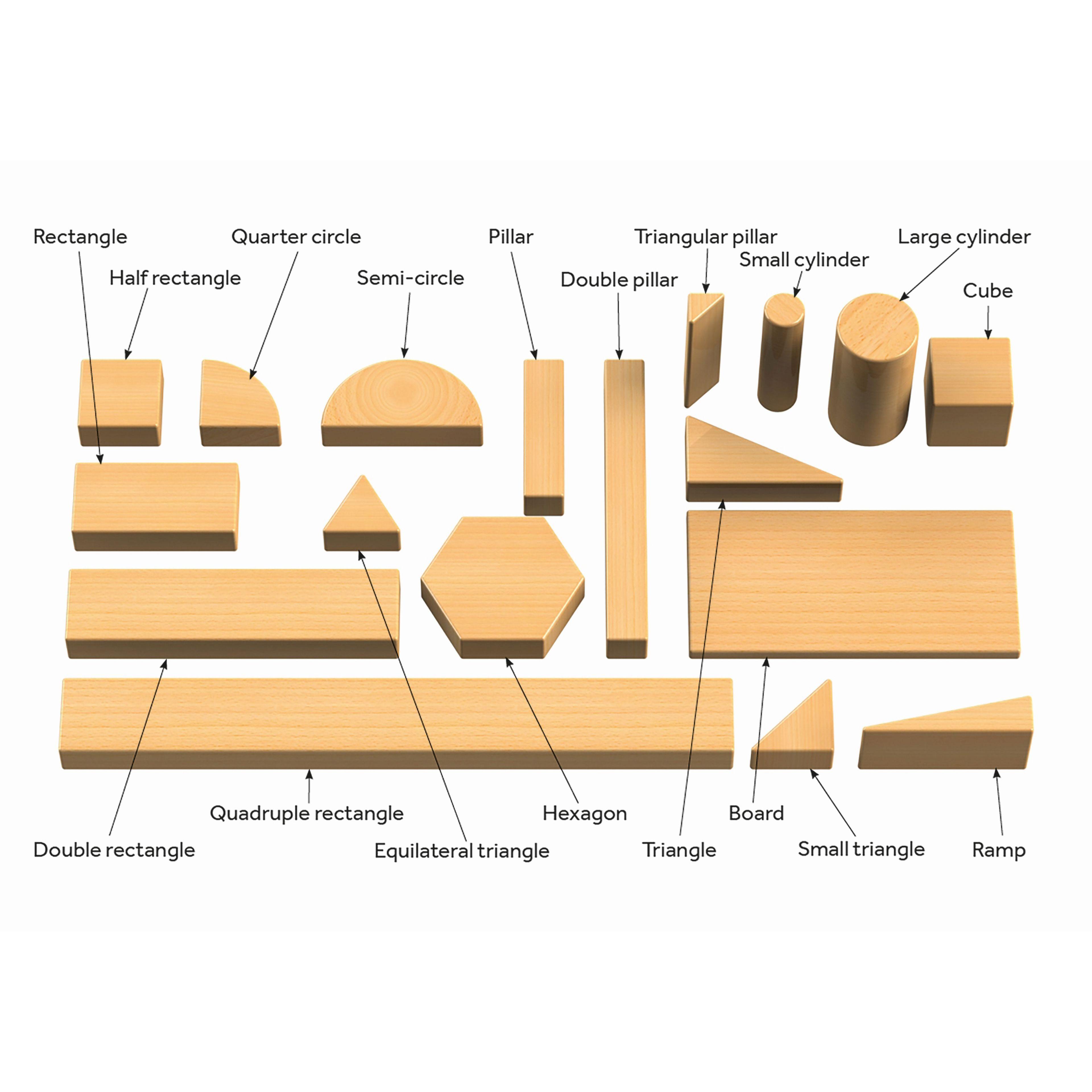 A diagram showing the 18 different types of blocks in the STEM Block Set - 234 Piece.  