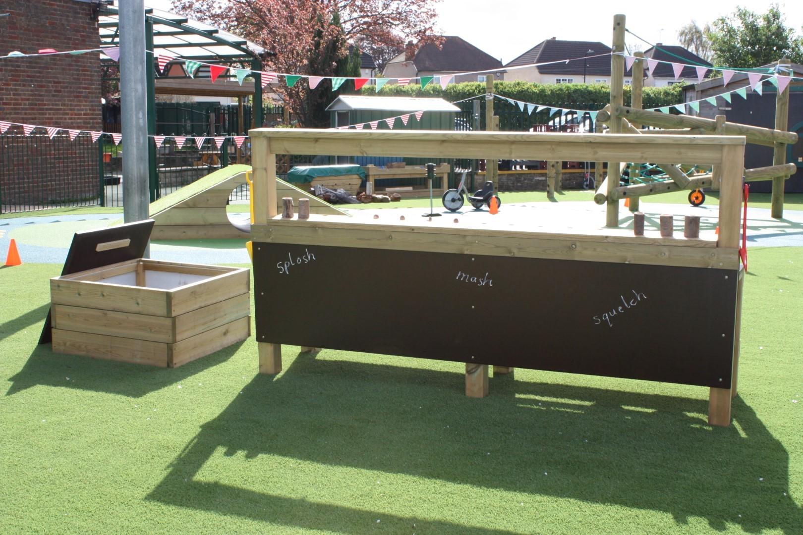 messy play ideas for eyfs