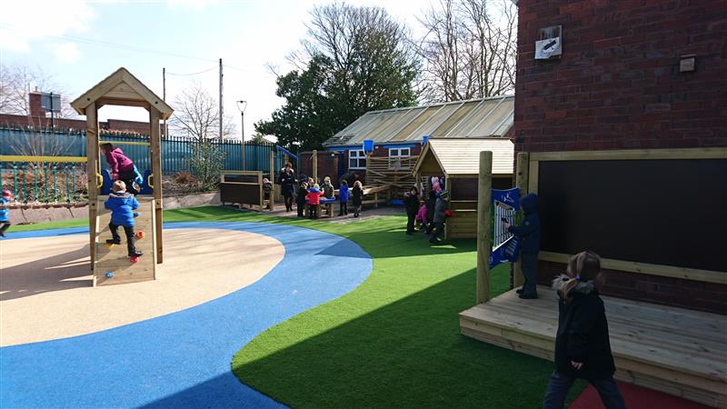Early Years Outdoor Learning Environment 