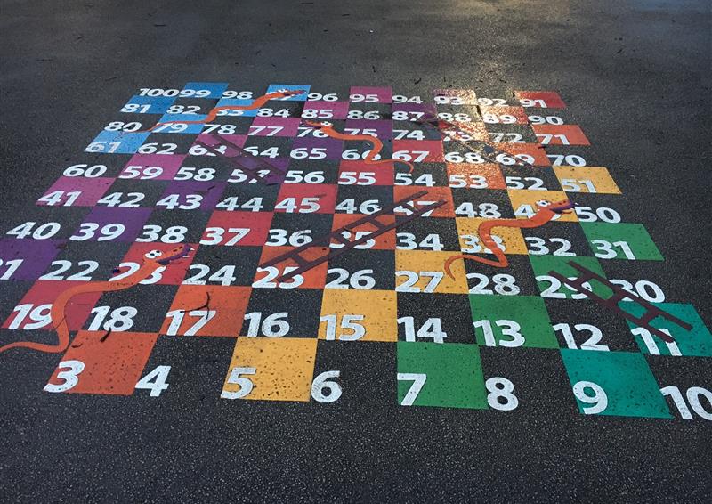 A 10x10 grid, with each block having a number from 1-100 in ascending order. The blocks are different colours, with some blocks having thermoplastic snakes or ladders attached to them. It has been attached to a tarmac playground.