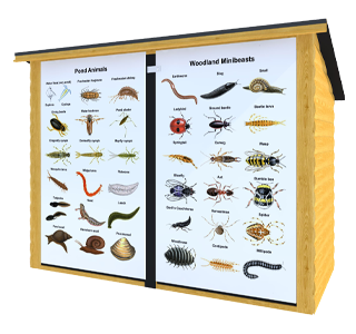 Sticker graphic representing Walk-In Store with Nature Identification Charts