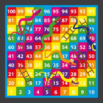 1-100 Snakes and Ladders (Solid)