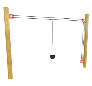 Sticker graphic representing Rope and Pulley Materials Mover
