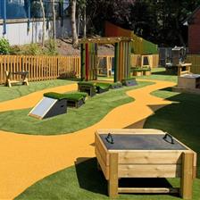EYFS Playground Overhaul for Brierley Hill Primary School!
