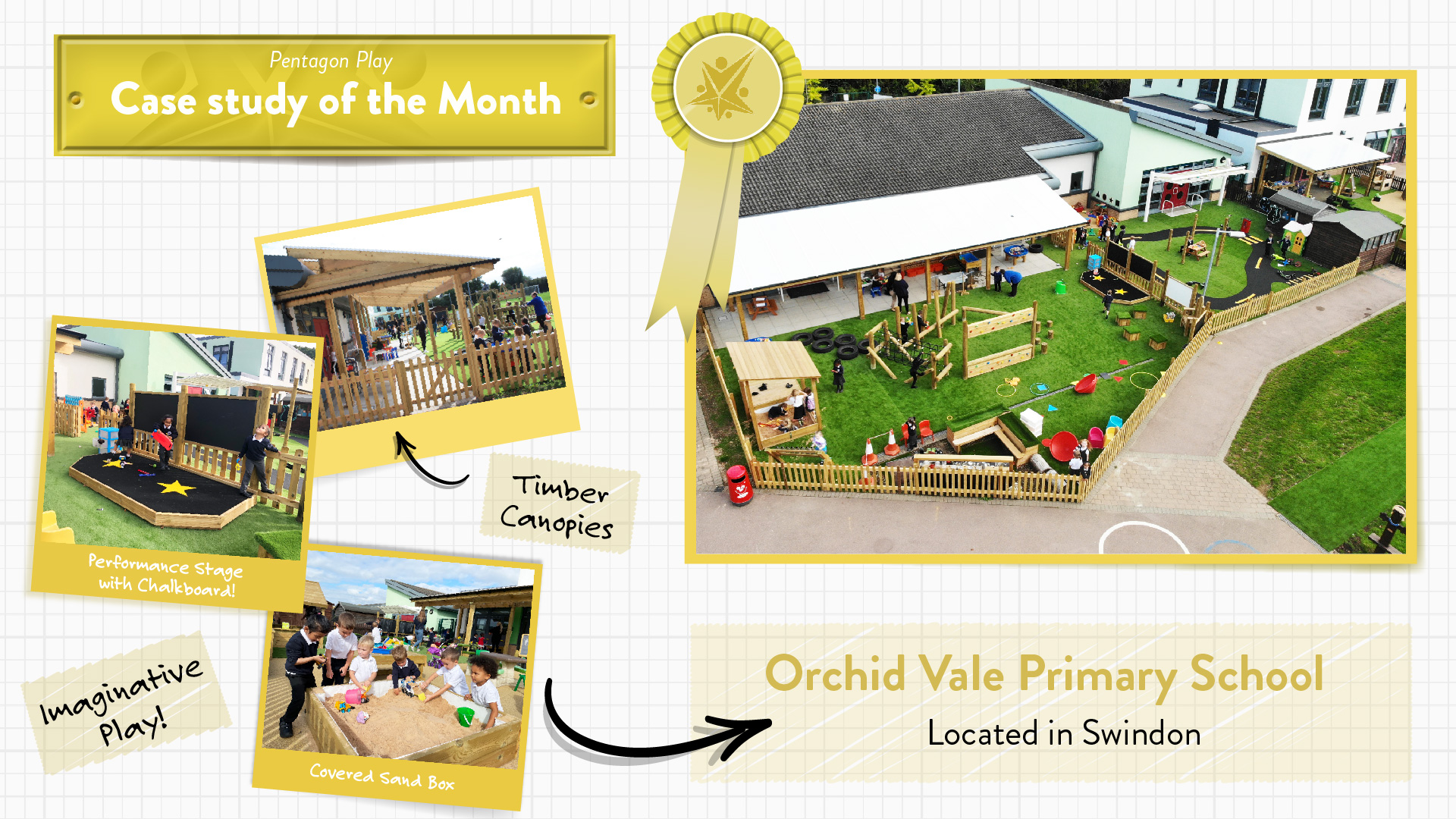 January's Case Study of the Month Orchid Vale Pentagon Play