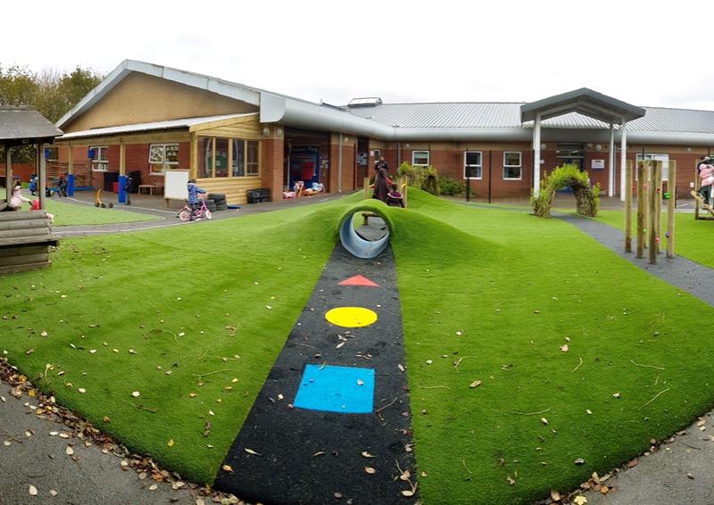 eyfs outdoor play space